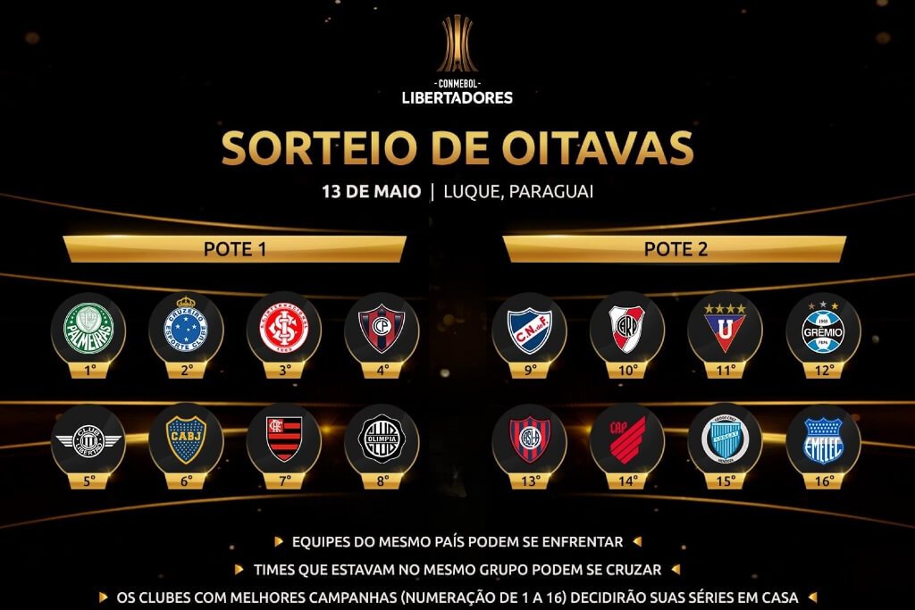 assistir o sorteio das oitavas da libertadores