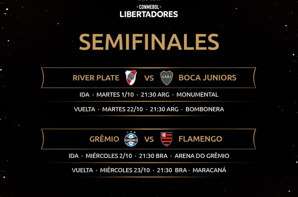 datas das semifinais da libertadores