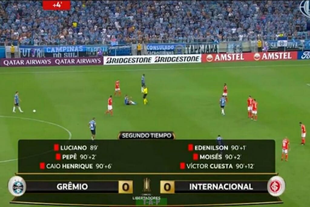 assistir o GreNal 426