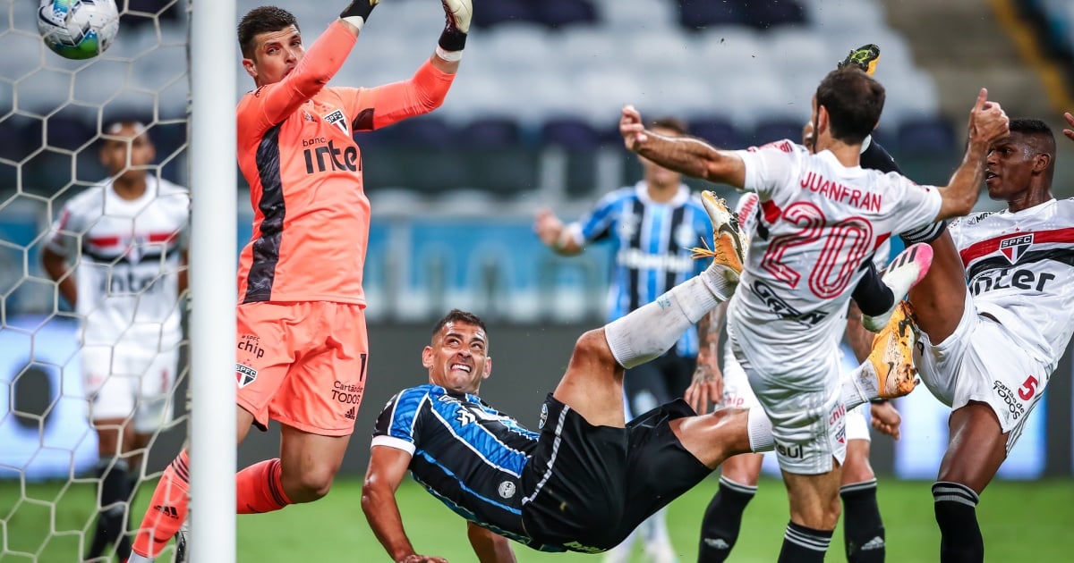 são paulo x grêmio assistir