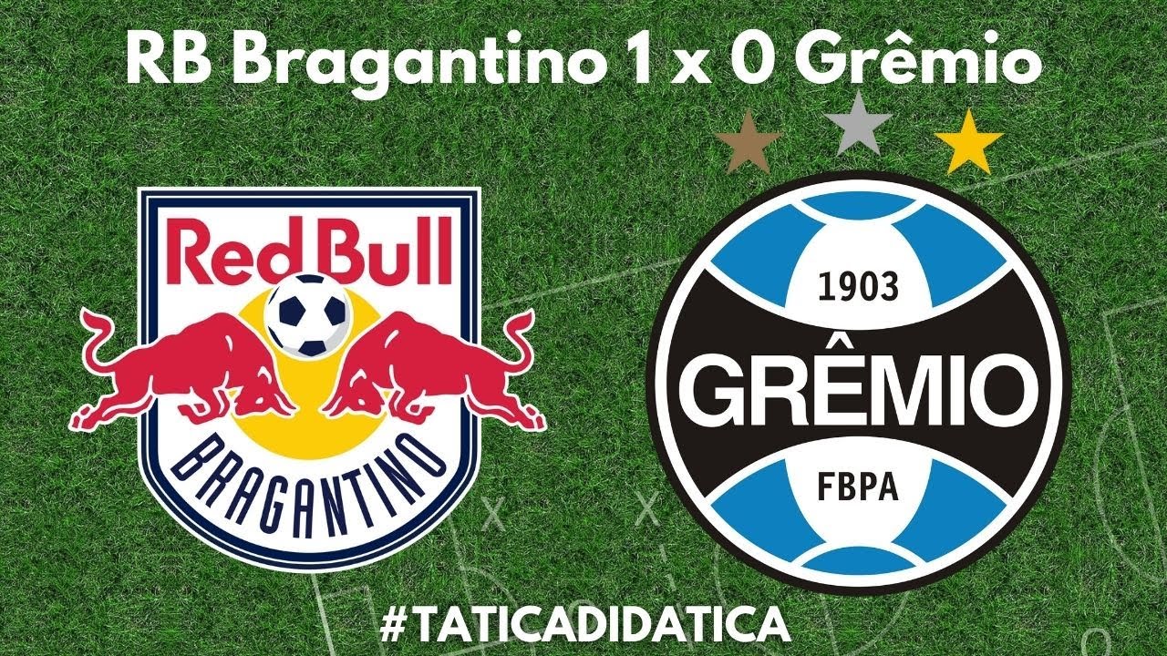 Bragantino x Grêmio
