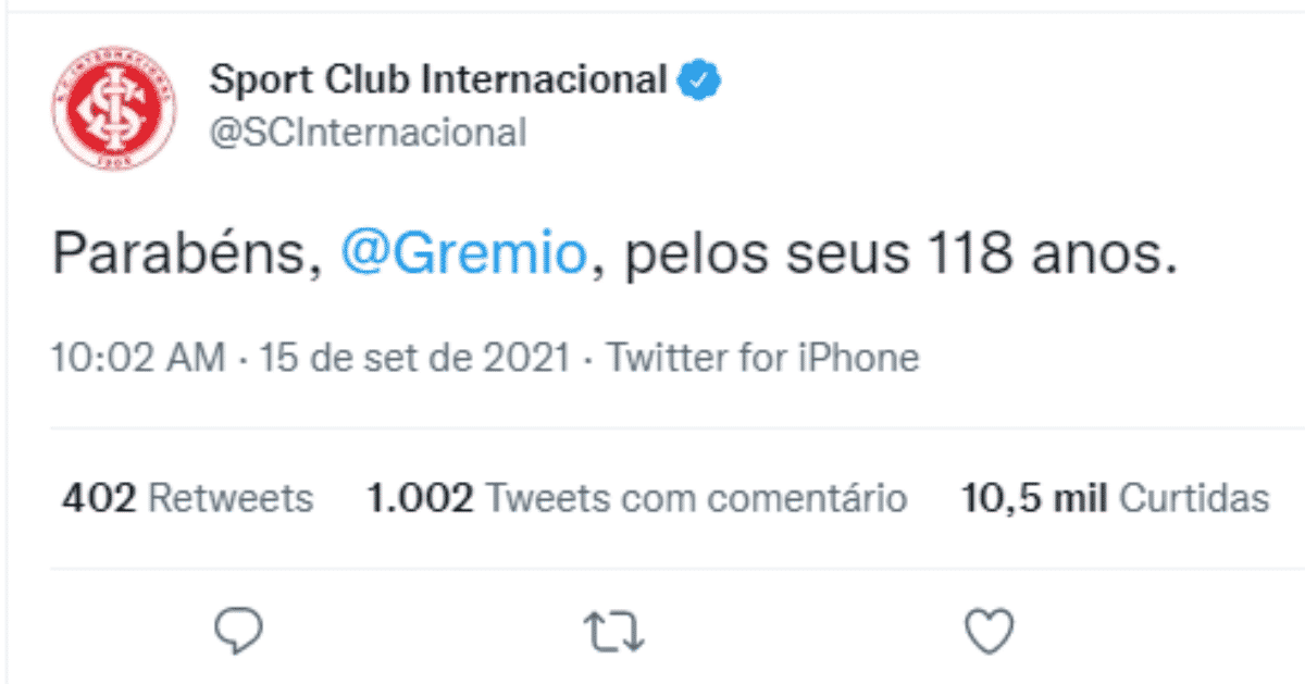 Inter Grêmio