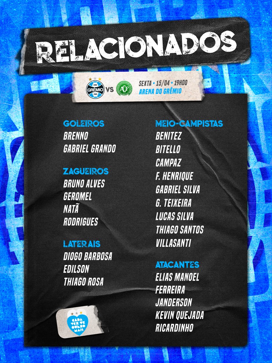 gremio-x-chapecoense-serie-b-2022-relacionados