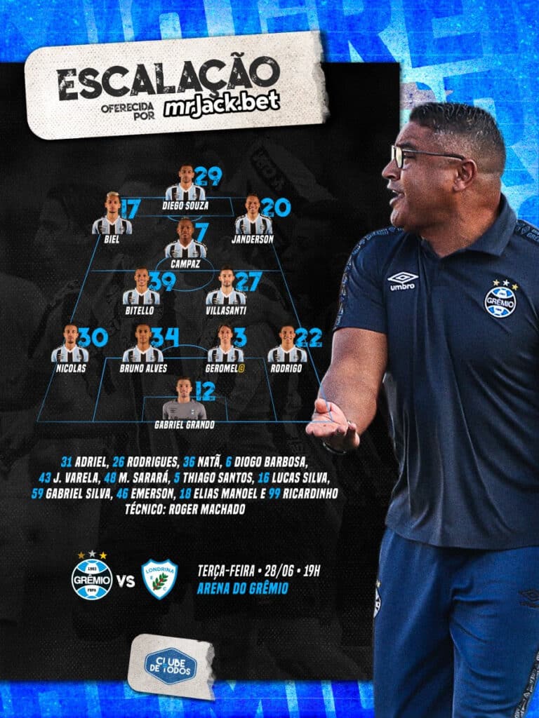 A escalação do Grêmio para o próximo jogo