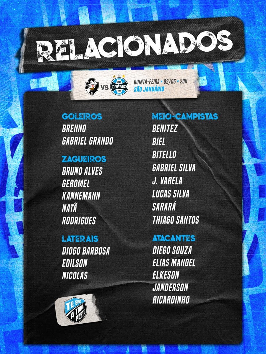 lista-de-relacionados-gremio-contra-vasco-serie-b-2022