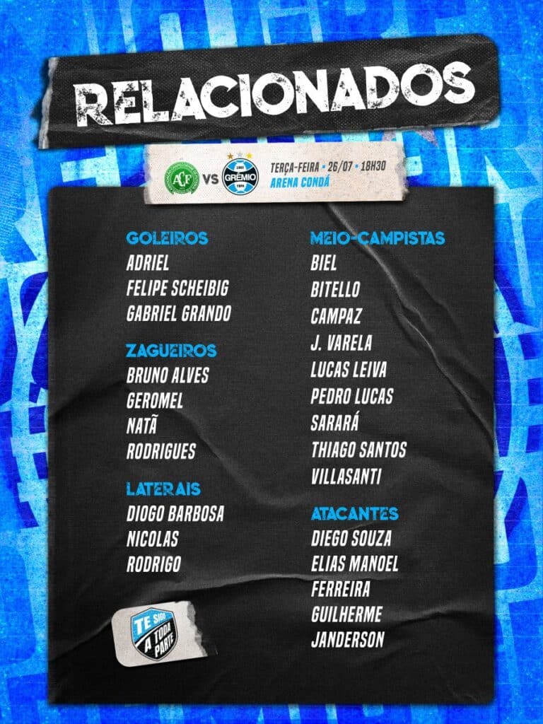 Relacionados do Grêmio