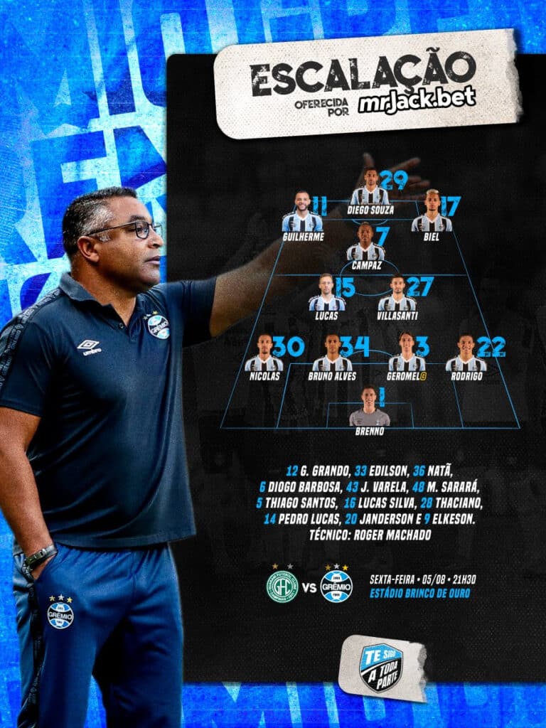 escalacao oficial do gremio contra guarani