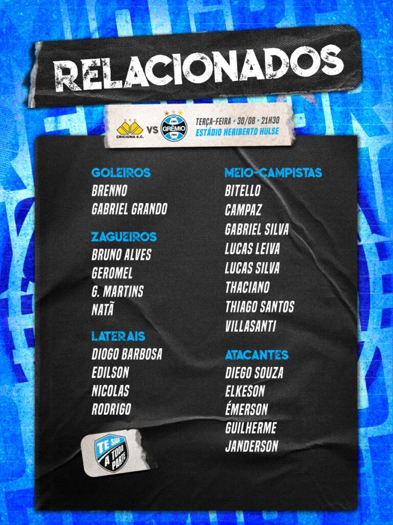 relacionados criciuma x gremio serie b