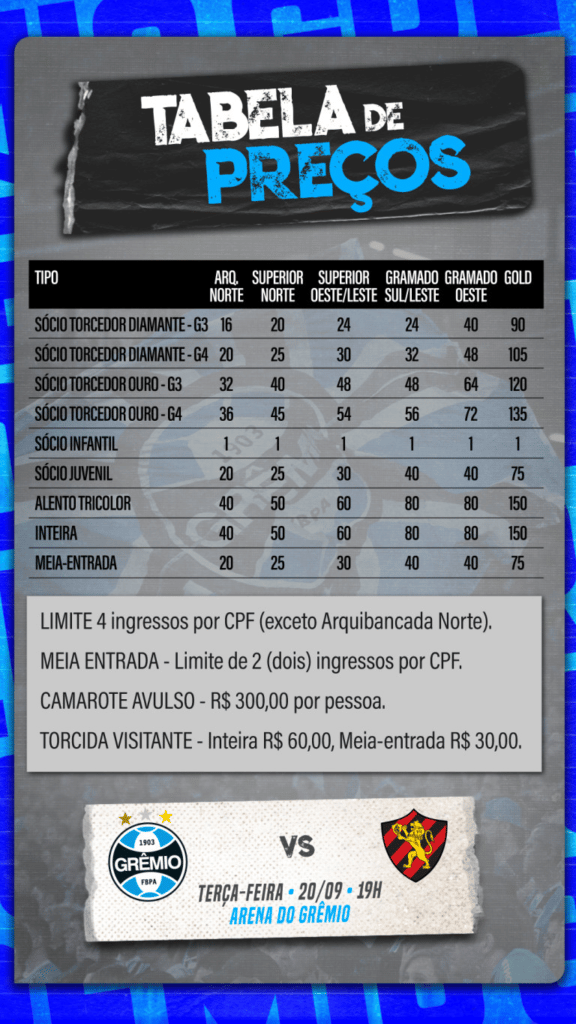 Ingressos Grêmio