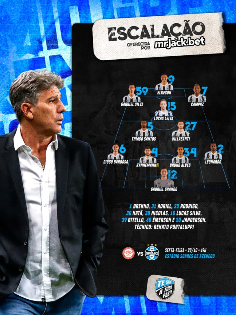 escalacao oficial do gremio contra o tombense serie b 2022