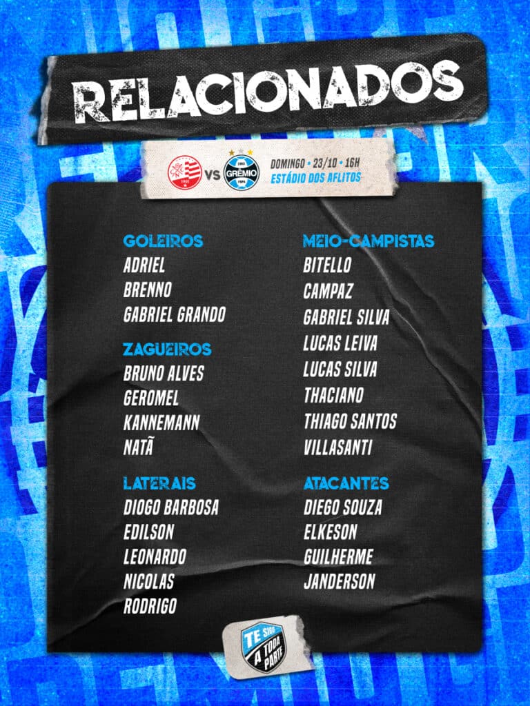 lista de relacionados do gremio contra nautico serie b 2022