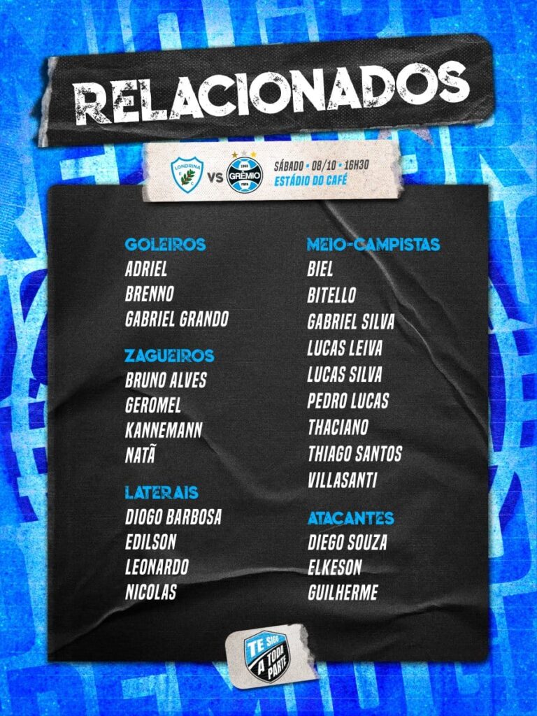 relacionados do gremio contra londrina serie b 2022