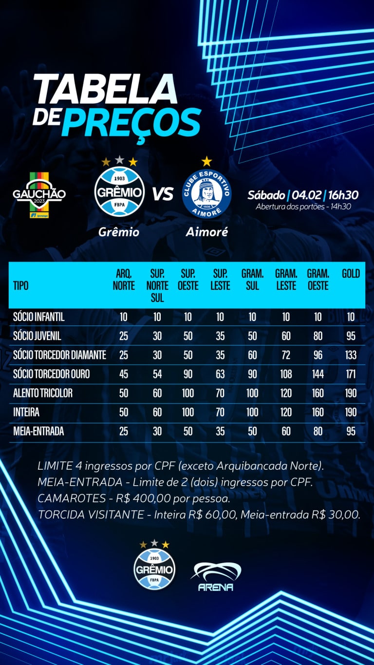 Grêmio x Aimoré Ingressos