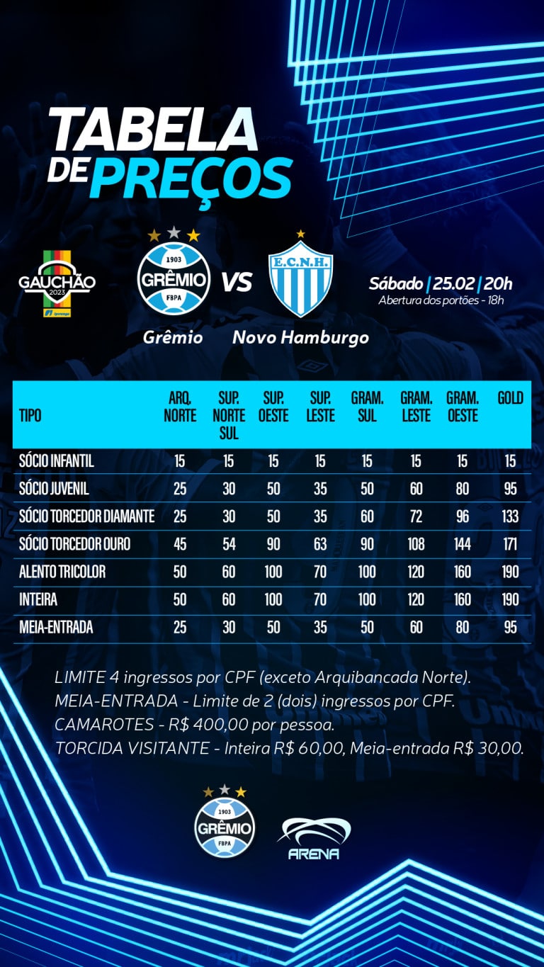 Ingressos Grêmio X Atlético-MG