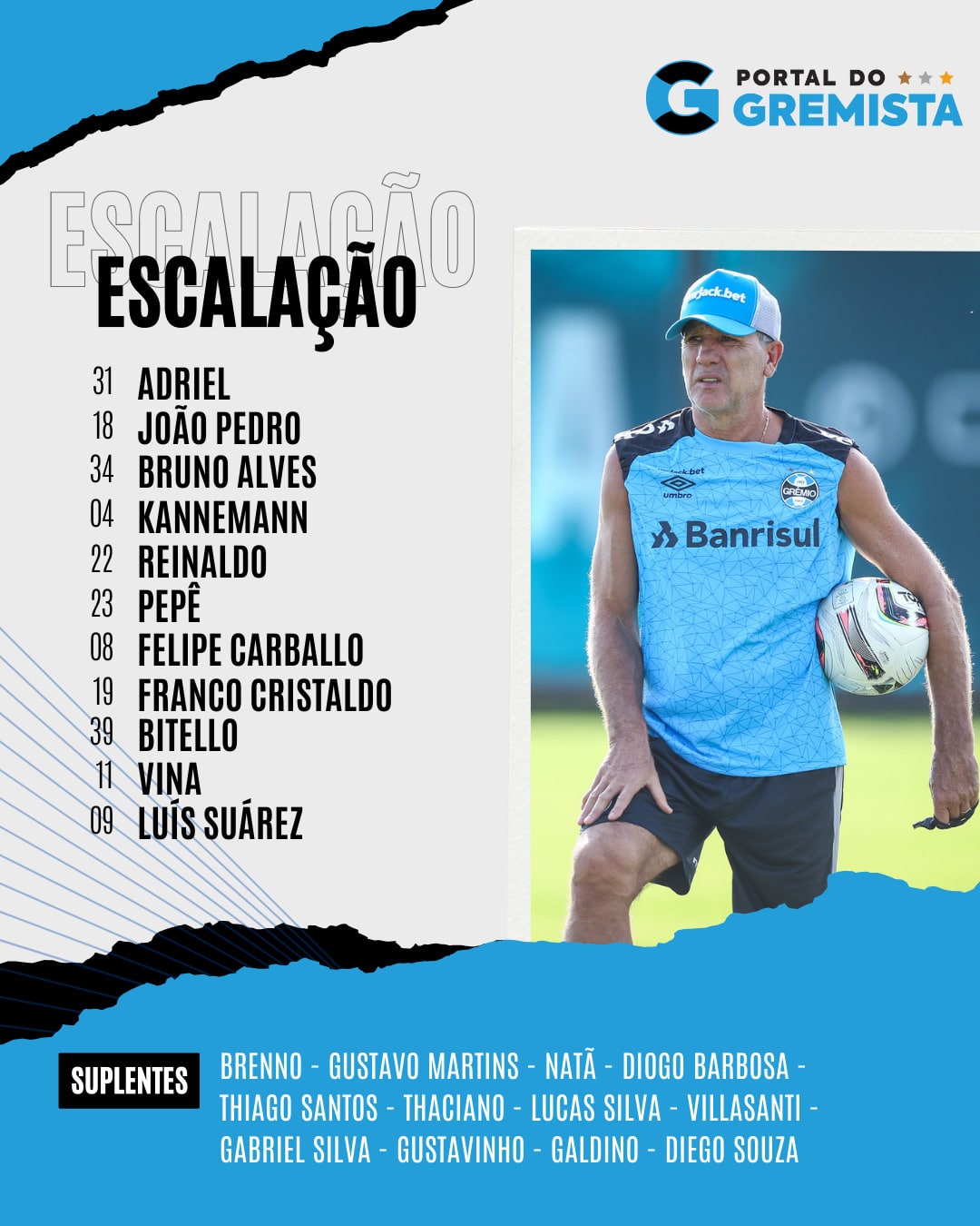 Escalação oficial do Grêmio