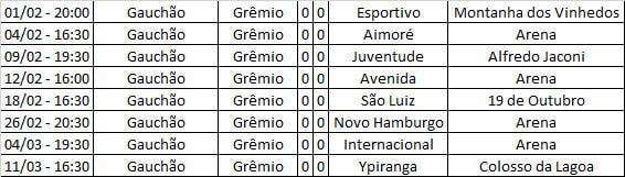 Quando é o próximo jogo do Grêmio?
