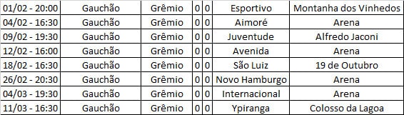 O calendário de jogos do Grêmio em outubro