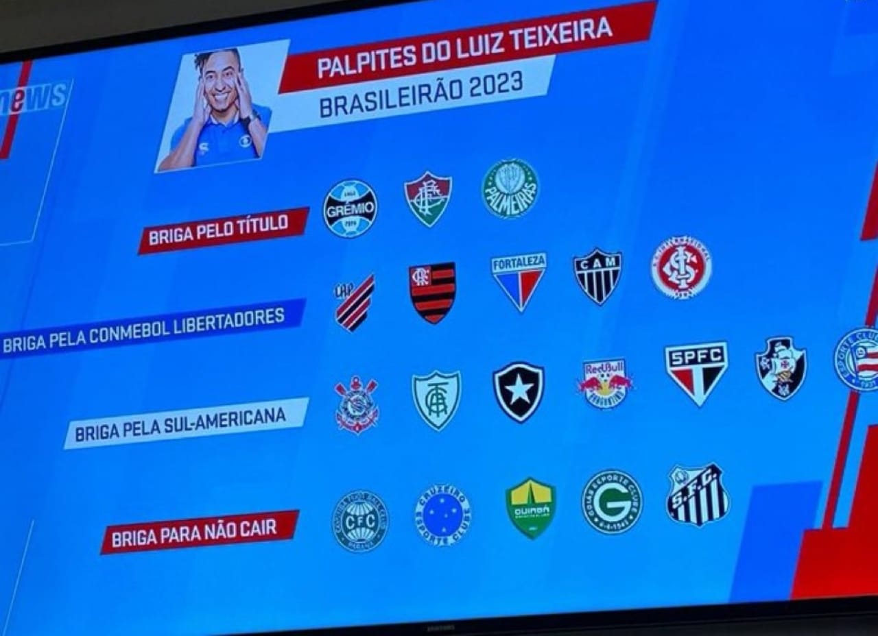 Palpites Luiz Teixeira Grêmio