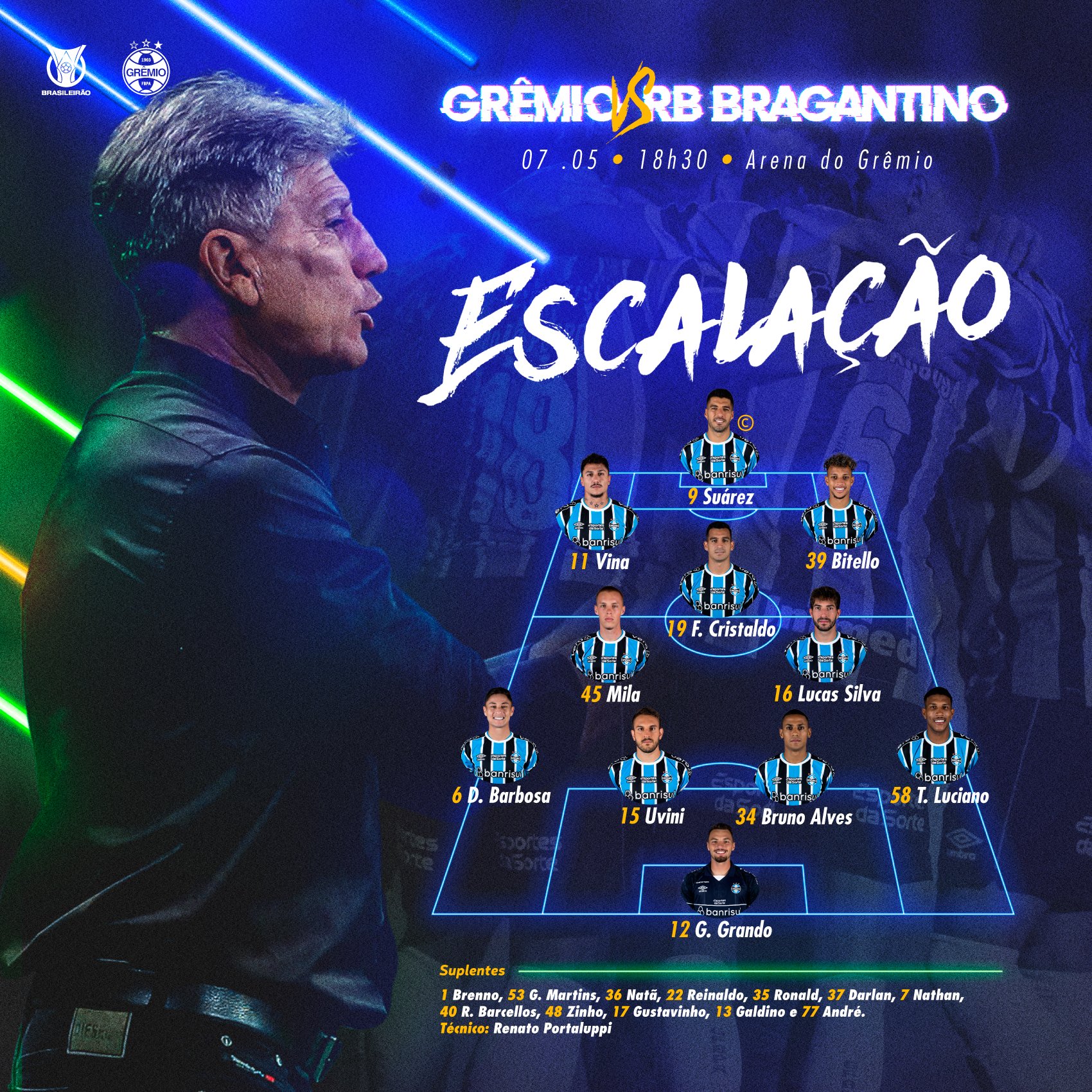 Escalação Oficial do Grêmio x Bragantino-Brasileirão-2023