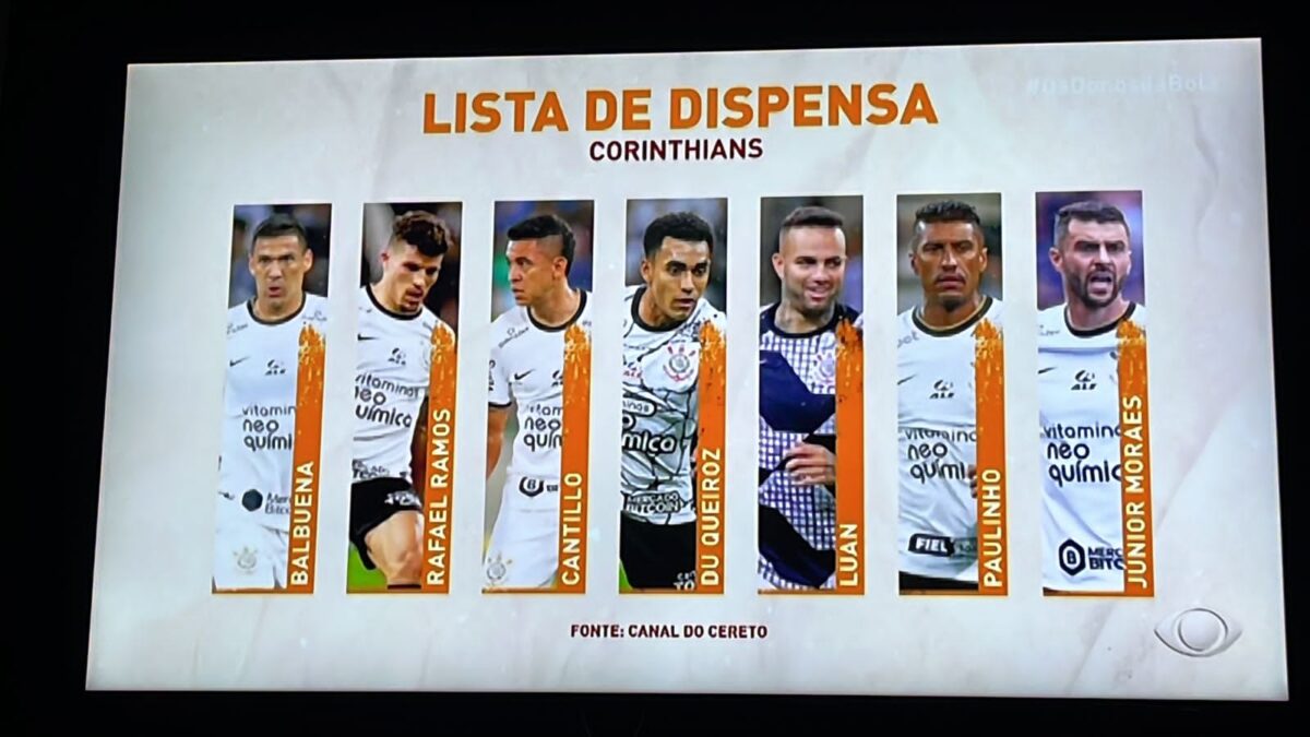 Lista de dispensas do Corinthians