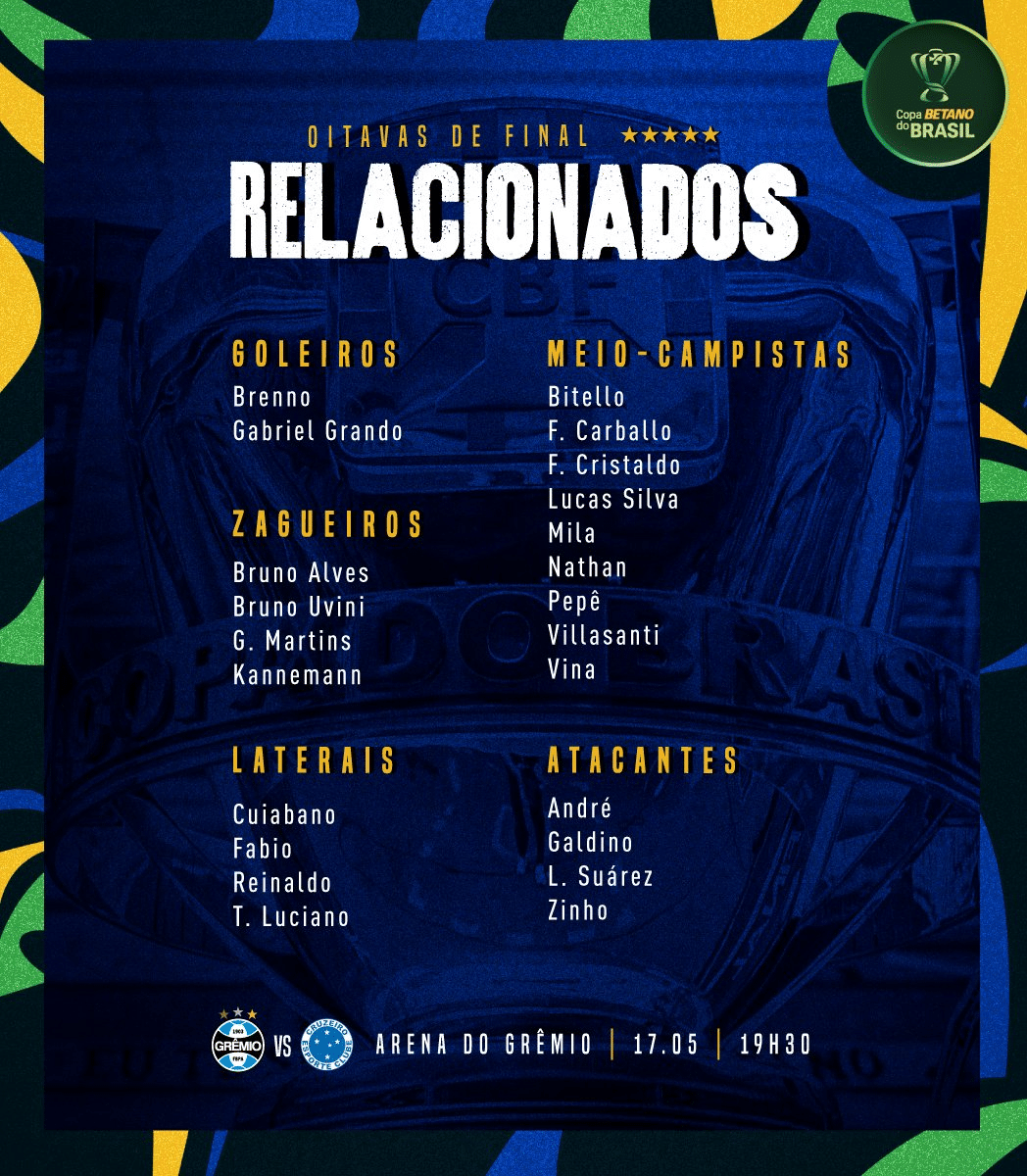 gremio-cruzeiro-relacionados