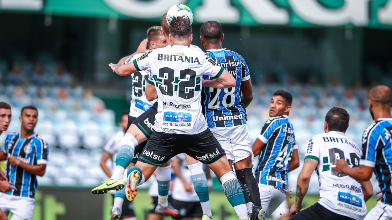 Último encontro entre Grêmio x Coritiba