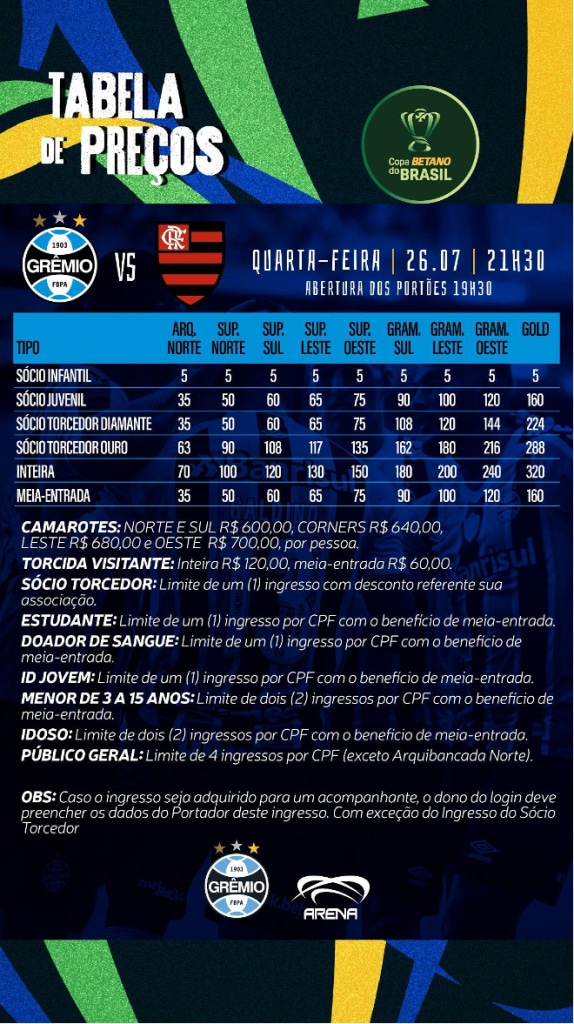 Ingressos Grêmio x Flamengo