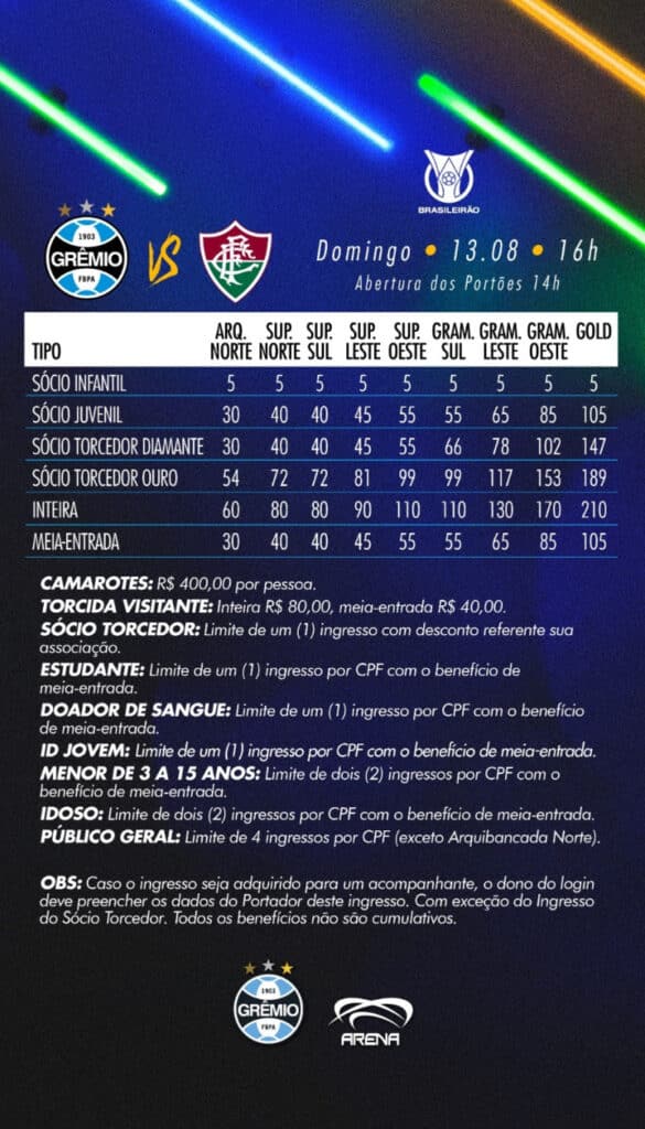 portaldogremista.com.br ingressos liberados para gremio x fluminense no brasileirao 2023 gremio x fluminense ingressos