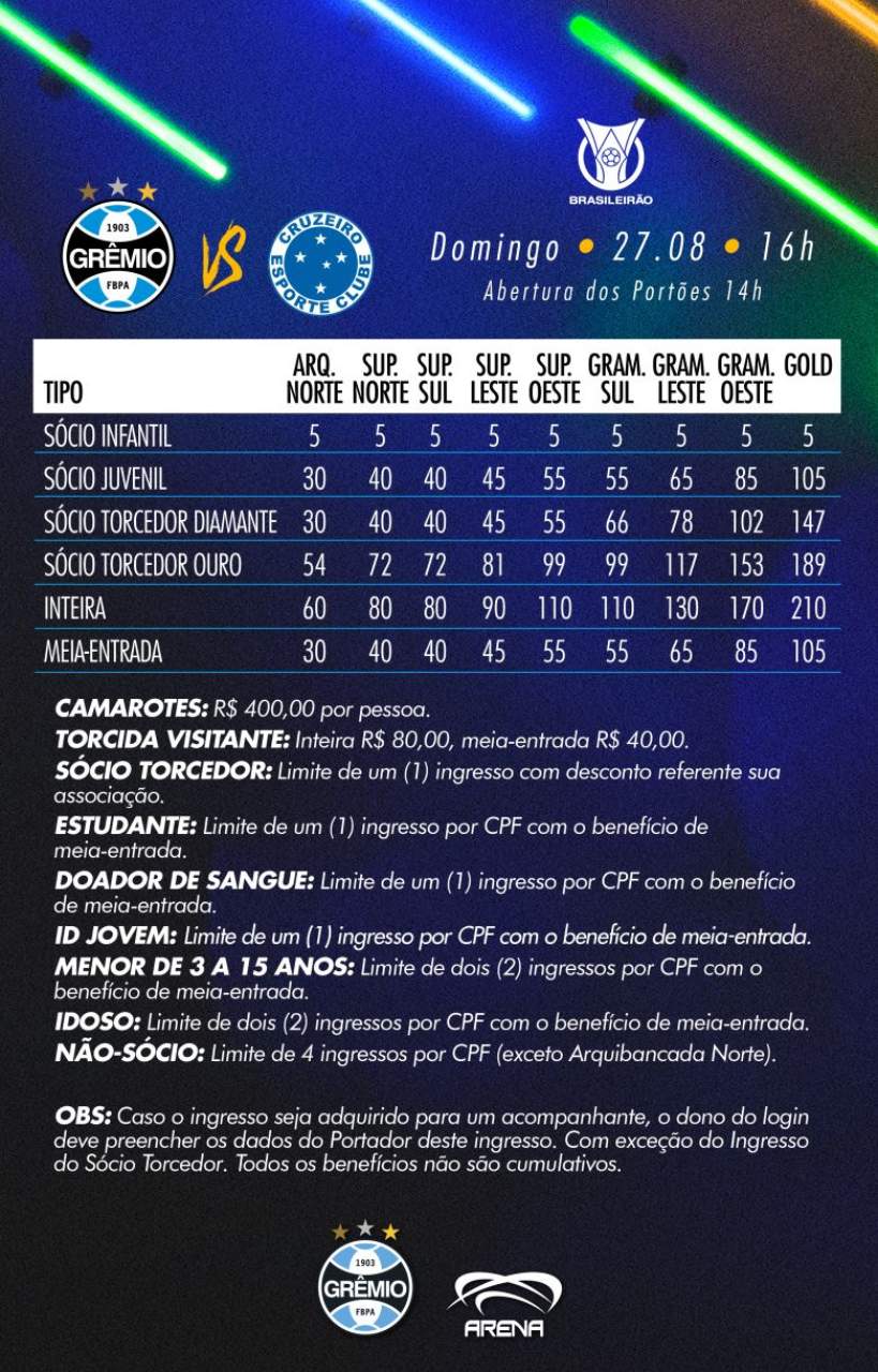 portaldogremista.com.br ingressos sao liberados para gremio x cruzeiro confira os valores gremio x cruzeiro ingressos