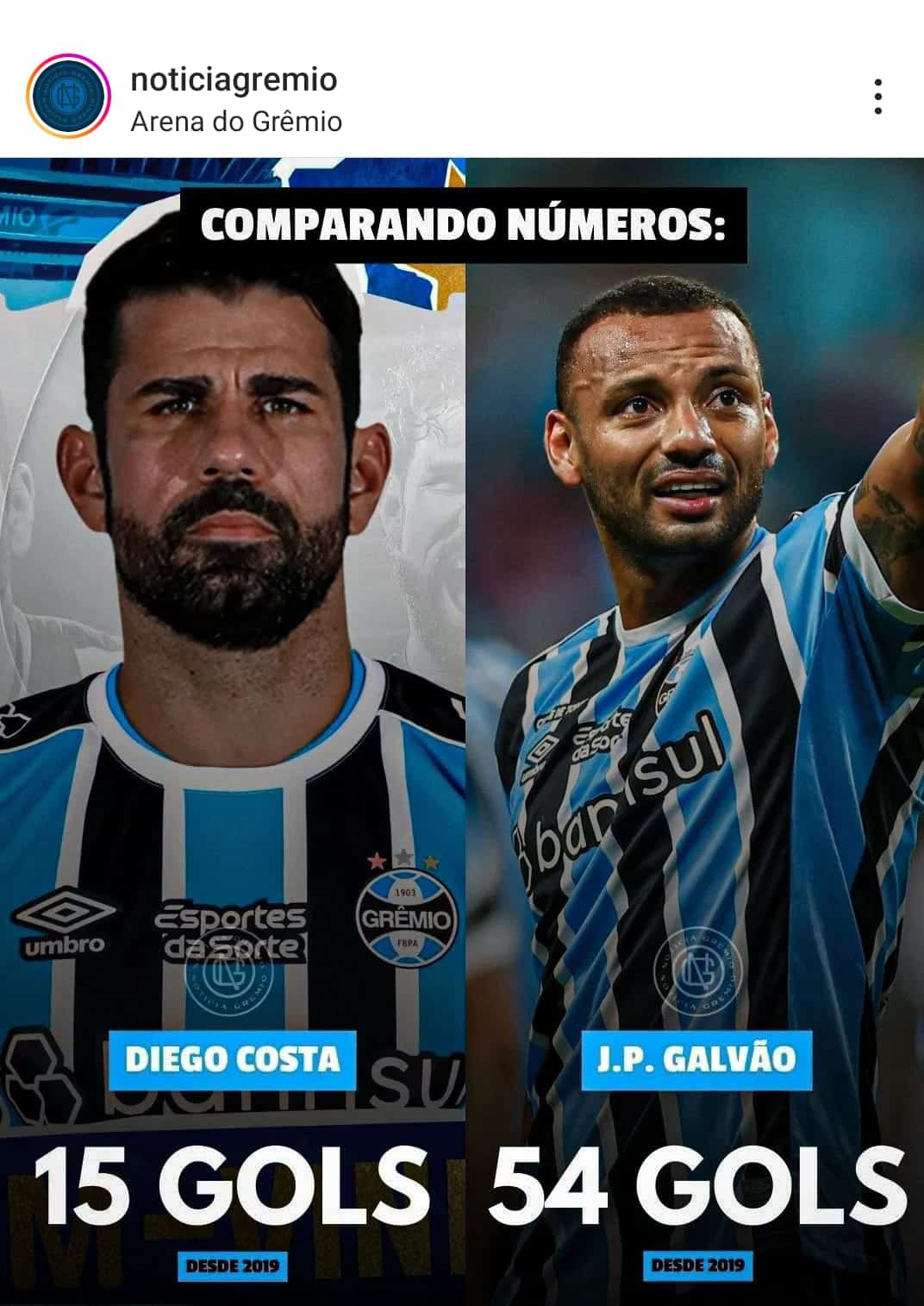 Números Diego Costa x JP Galvão