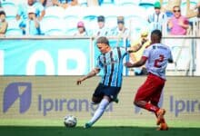 São Luiz deve escalar time misto contra o Grêmio na Recopa