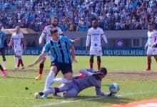 portaldogremista.com.br gremio formaliza reclamacao sobre penalti nao dado no jogo contra o vitoria penalti gremio vitoria