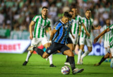 Grêmio contra Juventude pelo Gauchão. Arezo em ação