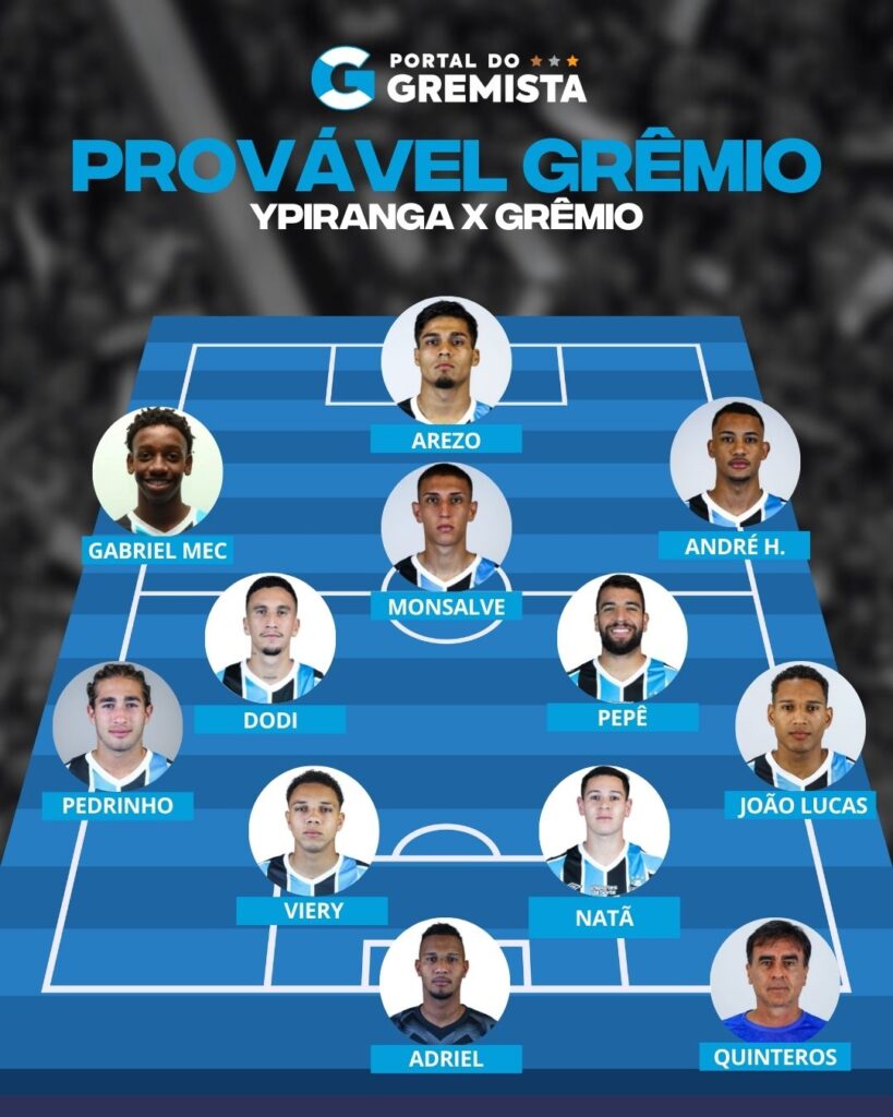 CARD PROVÁVEL GRÊMIO