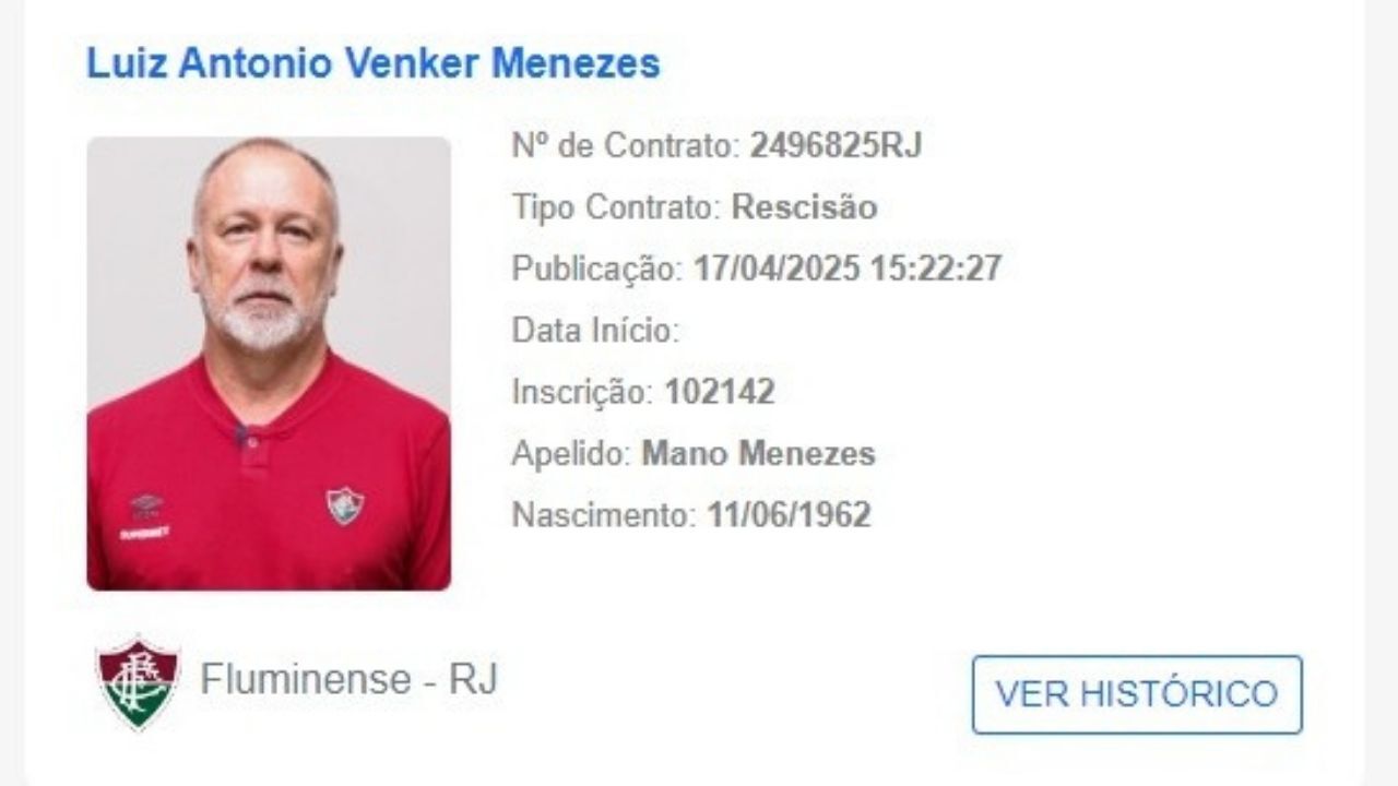 Mano Menezes tem registro registro alterado no BID