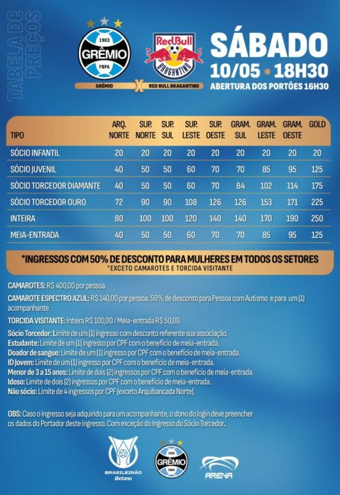 Ingressos Grêmio x Bragantino