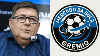 Mercado da bola: Grêmio não tem perspectiva de anúncio para os próximos dias