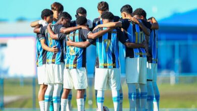 O Grêmio perdeu por 4 a 0 para o Bahia pela 7ª rodada do Brasileirão Sub-17, permaneceu com 10 pontos e caiu para a 11ª colocação.